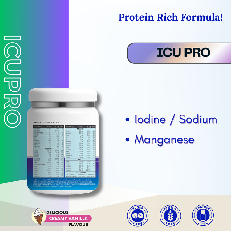 ICU Pro - 200 GM