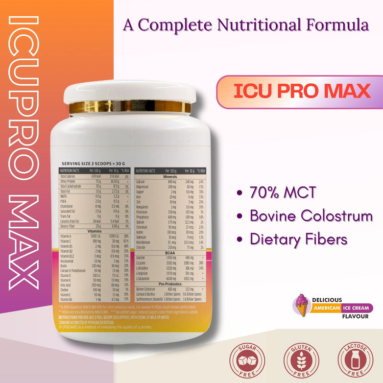 ICUPro MAX