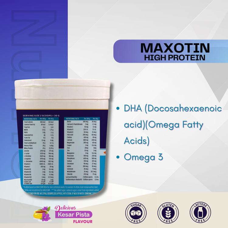 Maxotin High Protein