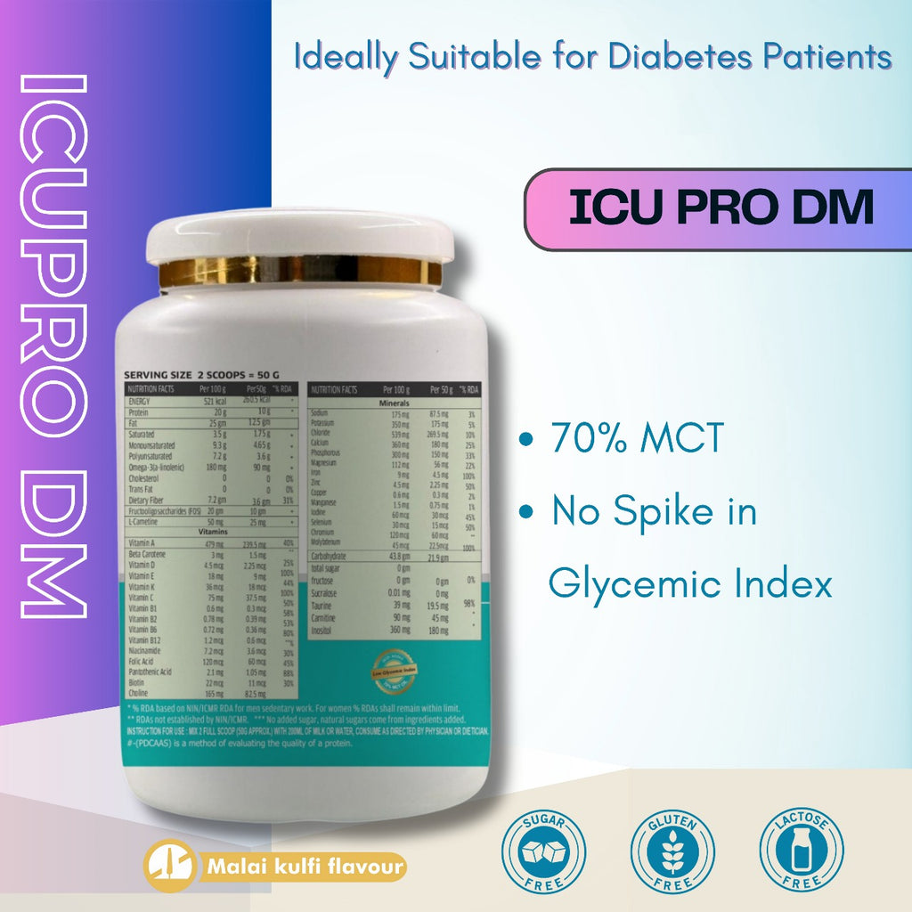 ICUPro DM