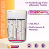 ICUPro ALBU