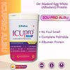 ICUPro ALBU