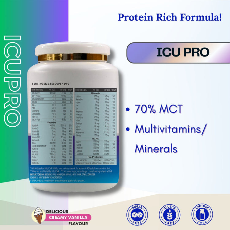 ICU Pro - 400 GM